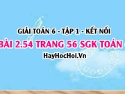 Bài 2.54 SGK Toán 6 tập 1 Kết nối tri thức